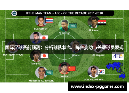 国际足球赛前预测：分析球队状态、阵容变动与关键球员表现