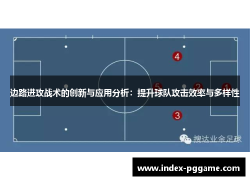 边路进攻战术的创新与应用分析：提升球队攻击效率与多样性