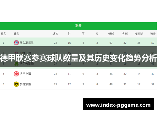 德甲联赛参赛球队数量及其历史变化趋势分析