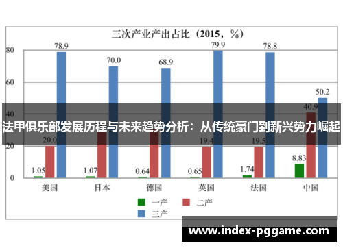 法甲俱乐部发展历程与未来趋势分析：从传统豪门到新兴势力崛起