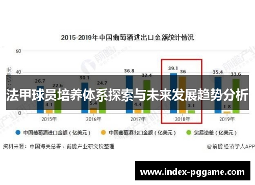 法甲球员培养体系探索与未来发展趋势分析