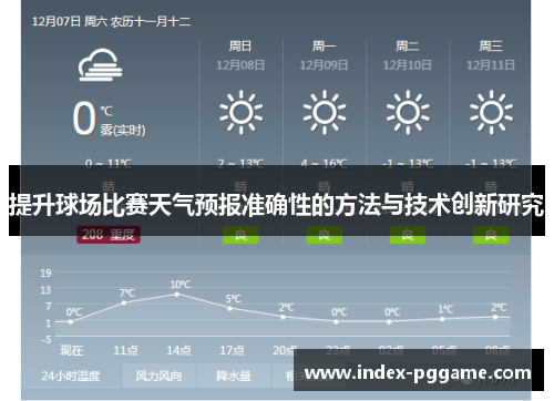 提升球场比赛天气预报准确性的方法与技术创新研究