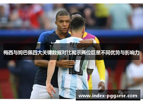 梅西与姆巴佩四大关键数据对比揭示两位巨星不同优势与影响力