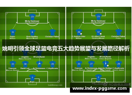 姚明引领全球足篮电竞五大趋势展望与发展路径解析