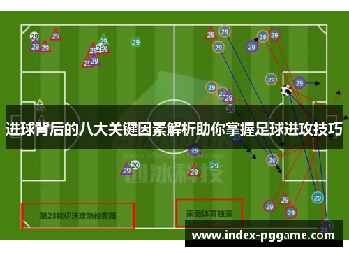 进球背后的八大关键因素解析助你掌握足球进攻技巧