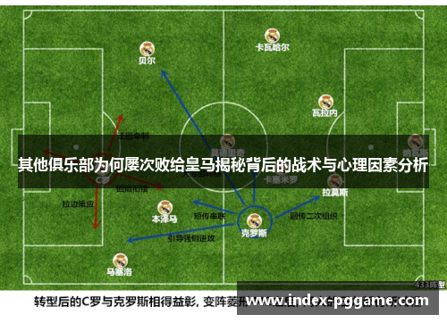 其他俱乐部为何屡次败给皇马揭秘背后的战术与心理因素分析