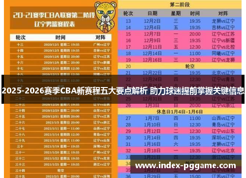 2025-2026赛季CBA新赛程五大要点解析 助力球迷提前掌握关键信息