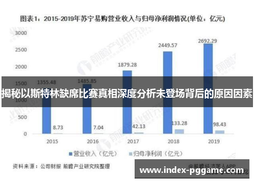 揭秘以斯特林缺席比赛真相深度分析未登场背后的原因因素