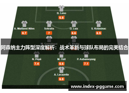 阿森纳主力阵型深度解析：战术革新与球队布局的完美结合