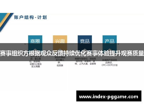 赛事组织方根据观众反馈持续优化赛事体验提升观赛质量 赛事组织方根据观众反馈持续优化赛事体验提升观赛质量