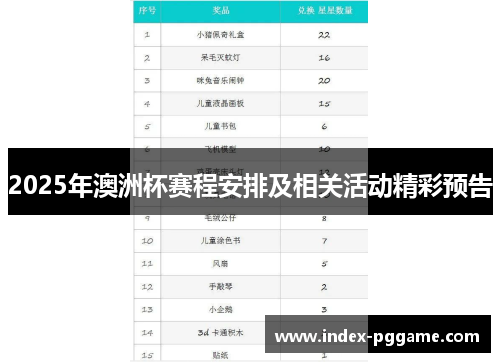 2025年澳洲杯赛程安排及相关活动精彩预告