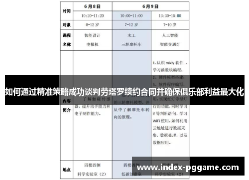 如何通过精准策略成功谈判劳塔罗续约合同并确保俱乐部利益最大化